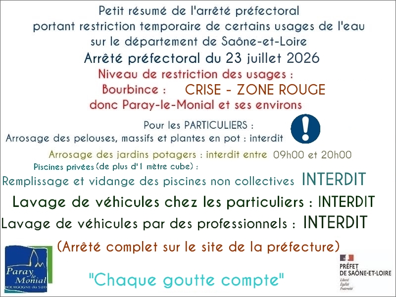 Actualité