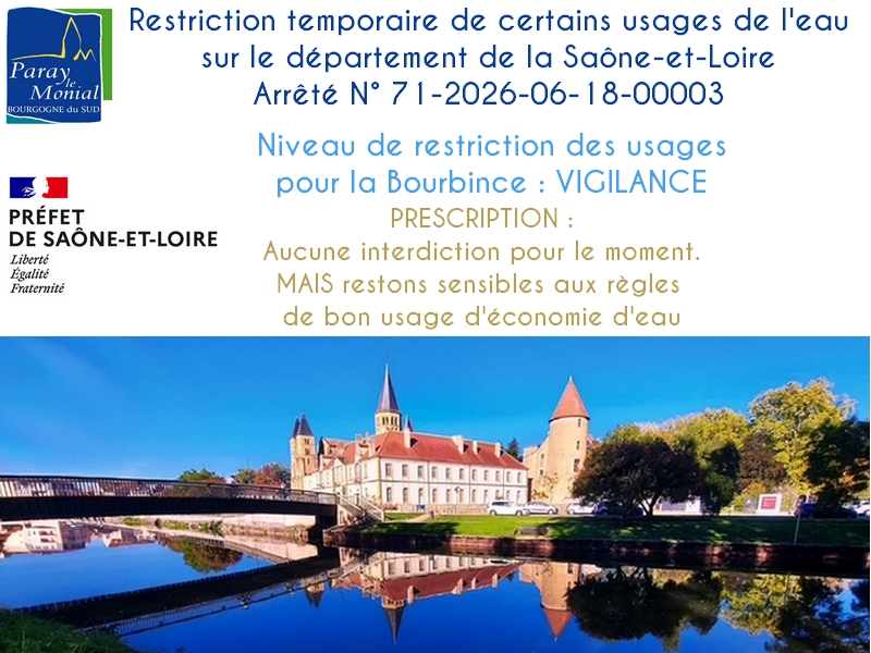 Actualité