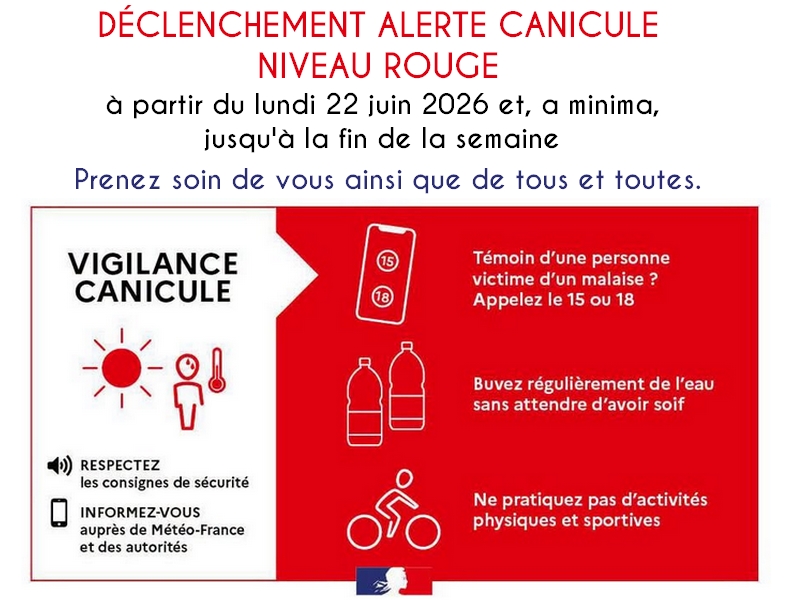 Actualité
