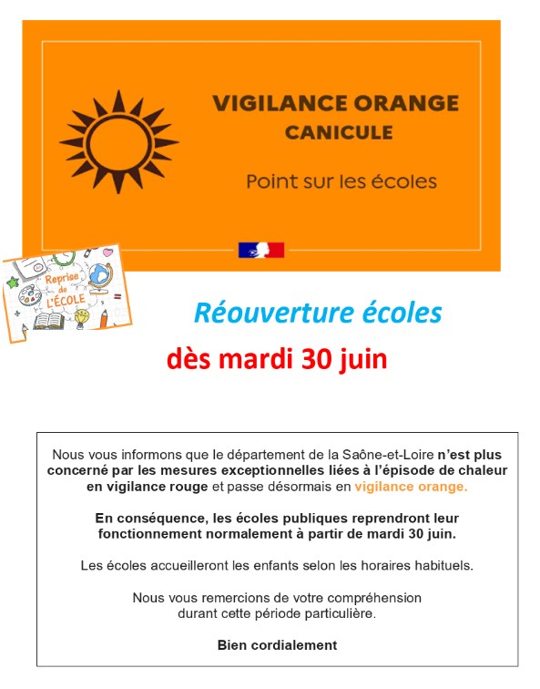 Actualités